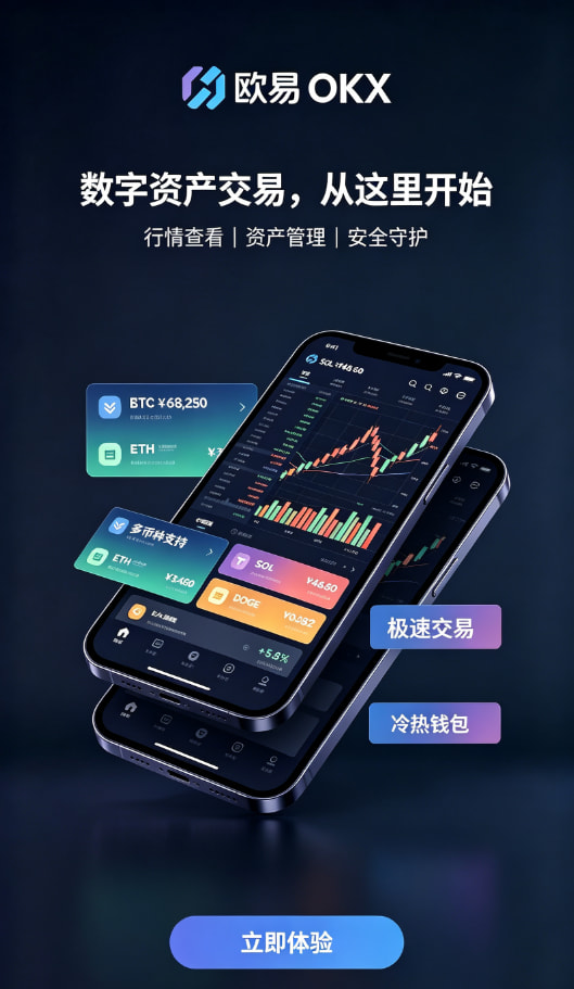 欧交易所app最新版交易功能演示